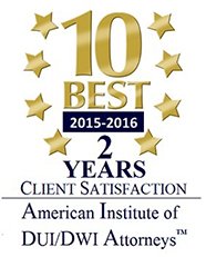 10 Best Client Satisfaction